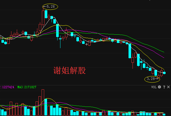 徐工引領(lǐng)行業(yè)創(chuàng  )新，塑造未來(lái)工程機械新篇章