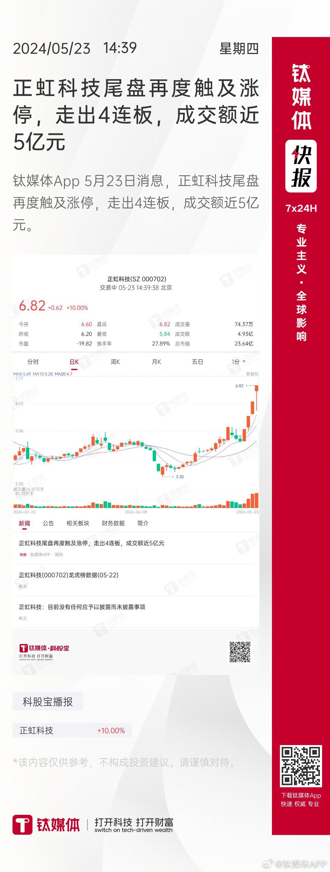 正虹科技最新動(dòng)態(tài)，科技與日常故事的奇妙交融