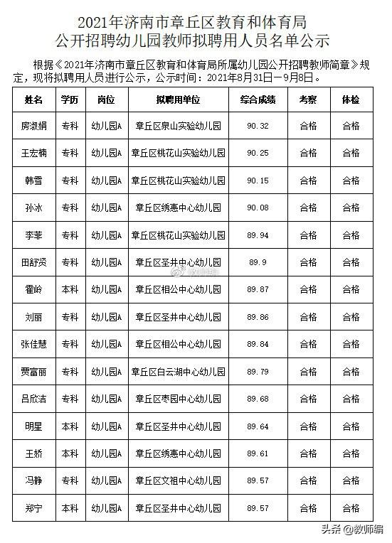 章丘最新招聘信息招工信息揭秘，小巷里的工作之旅
