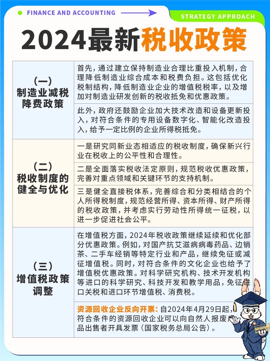 智能稅收時(shí)代，2024年最新稅收政策下的科技革新與高科技產(chǎn)品介紹