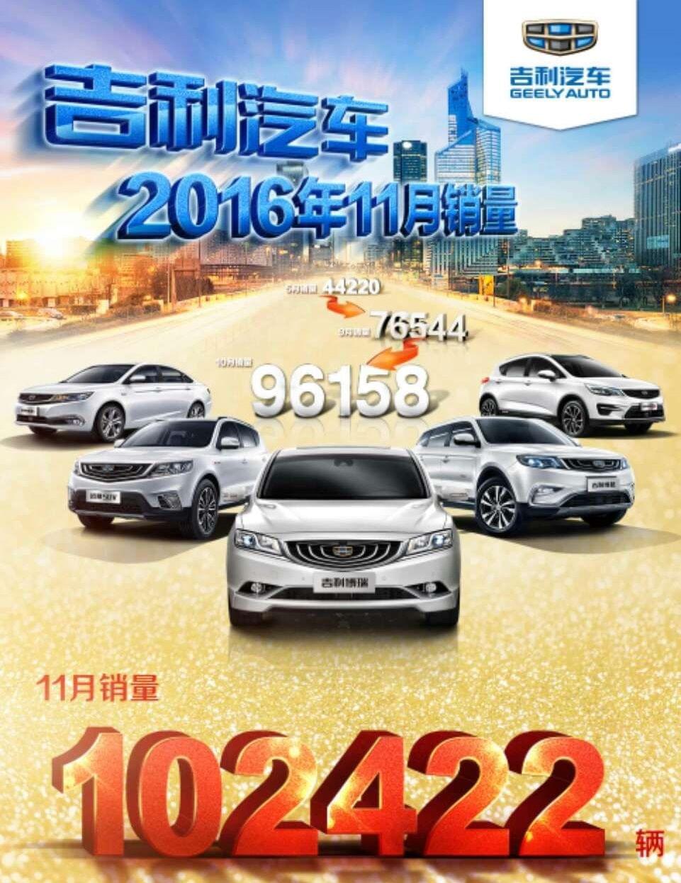 吉利汽車(chē)銷(xiāo)量持續飆升，鑄就輝煌成就之路