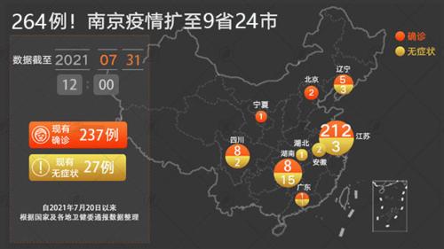 南京疫情最新動(dòng)態(tài)，影響與觀(guān)點(diǎn)論述