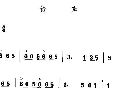 最新鈴聲歌，流行趨勢與多樣選擇