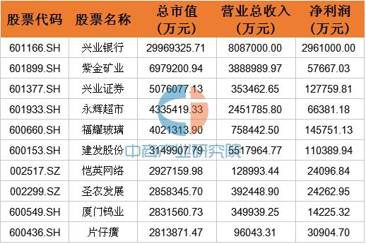 工礦燈具 第107頁(yè)