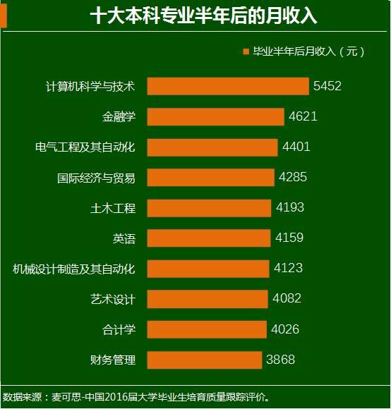 最新職業(yè)排行，時(shí)代風(fēng)向標與未來(lái)航標探索