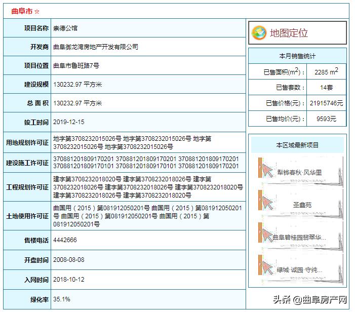 曲阜樓盤(pán)最新房?jì)r(jià)，家的溫馨故事與房地產(chǎn)市場(chǎng)動(dòng)態(tài)