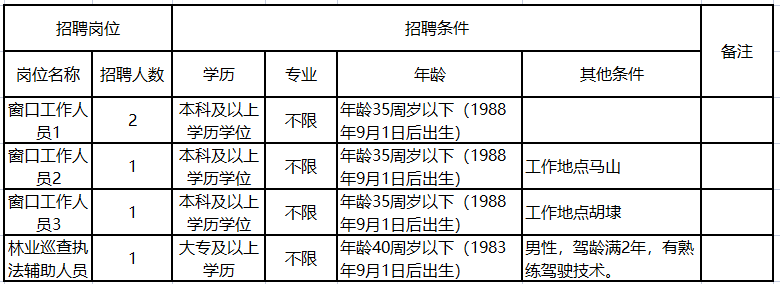 無(wú)錫新區最新招聘啟航，開(kāi)啟你的成長(cháng)之旅！