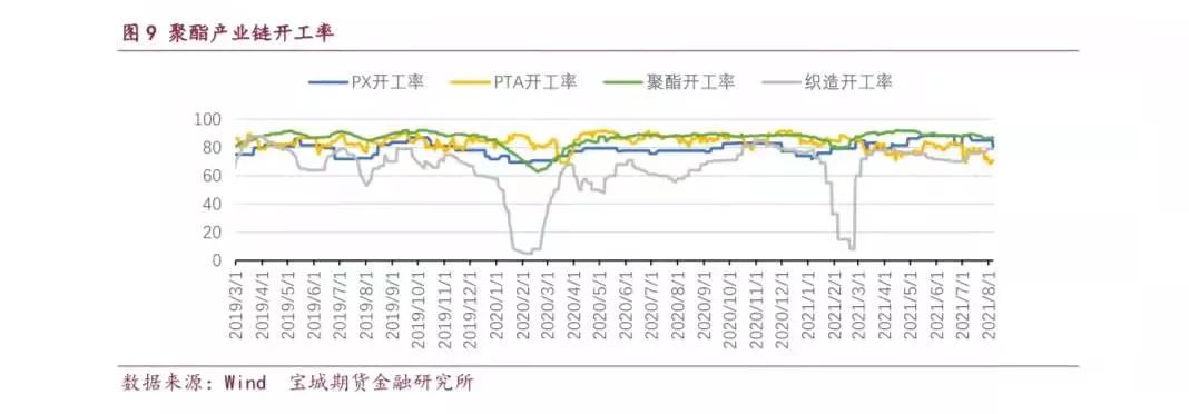 乙二醇庫存最新數據，時(shí)代的見(jiàn)證與行業(yè)焦點(diǎn)關(guān)注焦點(diǎn)