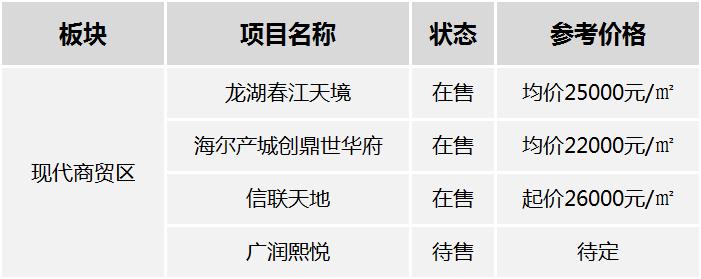 李村房?jì)r(jià)最新動(dòng)態(tài)，市場(chǎng)走勢、熱點(diǎn)分析與購房指南