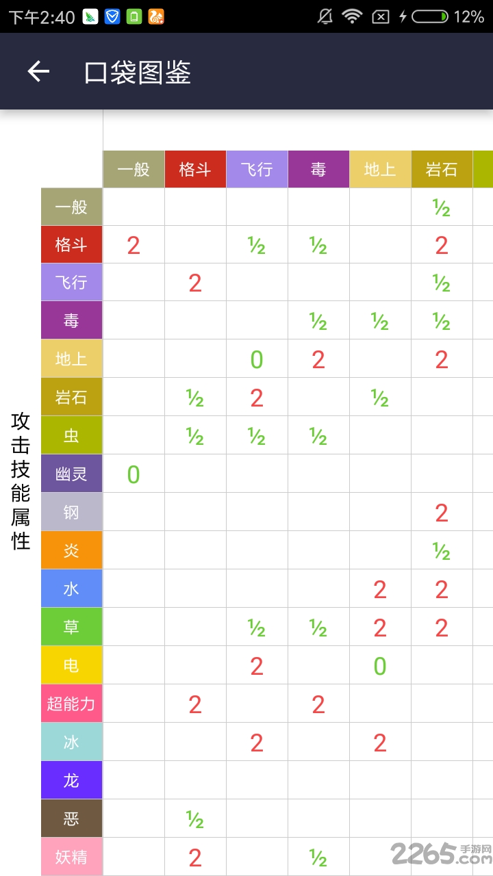 口袋圖鑒app最新版，小巷中的意外發(fā)現之旅