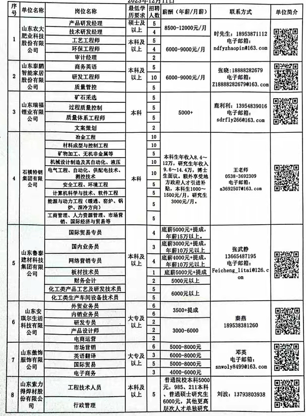 平邑招工最新信息港，科技助力職業(yè)夢(mèng)想連接，招工信息一覽無(wú)余