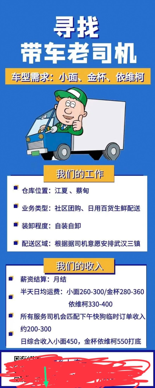 許昌最新司機招聘信息，科技引領(lǐng)，駕馭未來(lái)之旅
