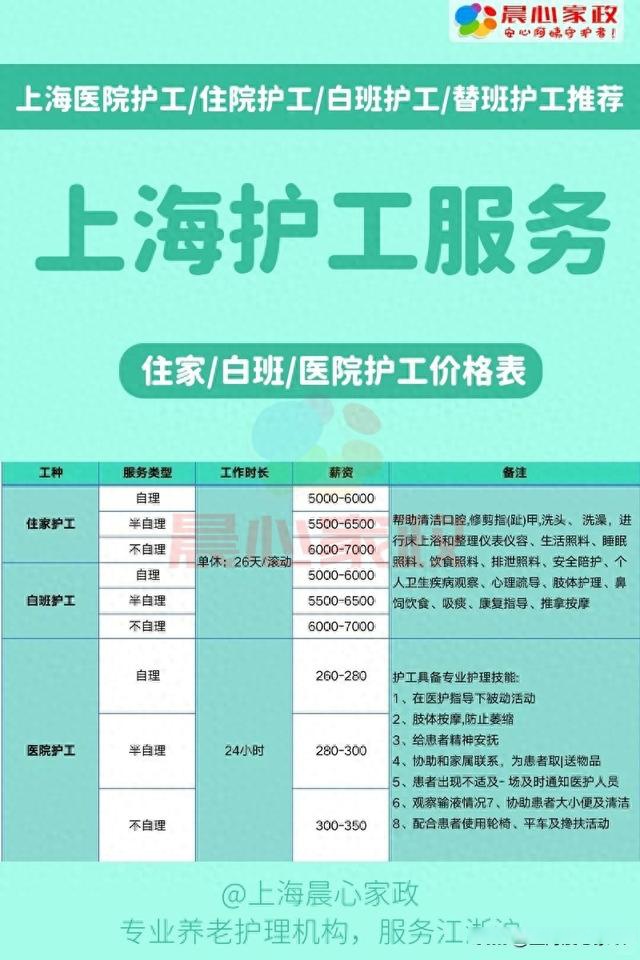 上海男護工招聘啟事，誠邀加盟，共創(chuàng  )美好未來(lái)！