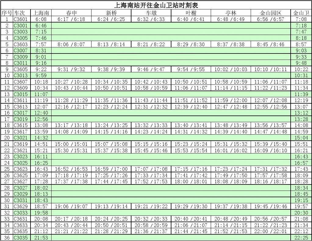 金山22線(xiàn)最新時(shí)刻表，出行必備指南??