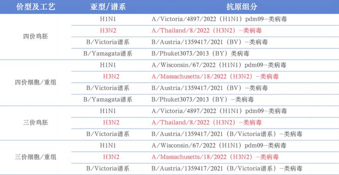 2024年甲流新篇章，自然美景探險之旅與甲流最新情況揭秘