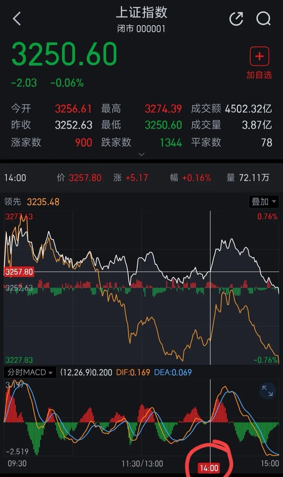 中國股市最新消息新聞重磅更新，股市動(dòng)態(tài)與趨勢分析????