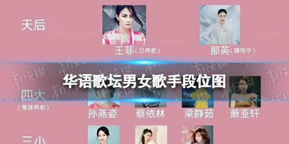 科技重塑音樂(lè )世界，最新華語(yǔ)歌曲排行榜及前沿聽(tīng)歌體驗
