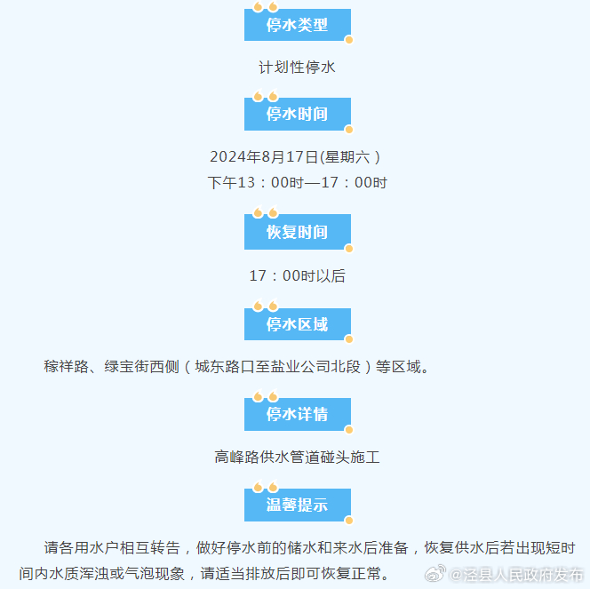 蘭州市停水最新動(dòng)態(tài)更新，停水信息及應對措施揭秘