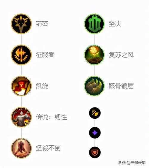 瞎子最新天賦揭秘，智能導航系統引領(lǐng)全新革命