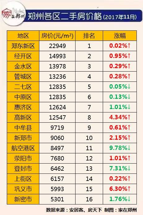 鄭州房?jì)r(jià)最新走勢揭秘，巷弄深處的秘密故事與獨特小店魅力