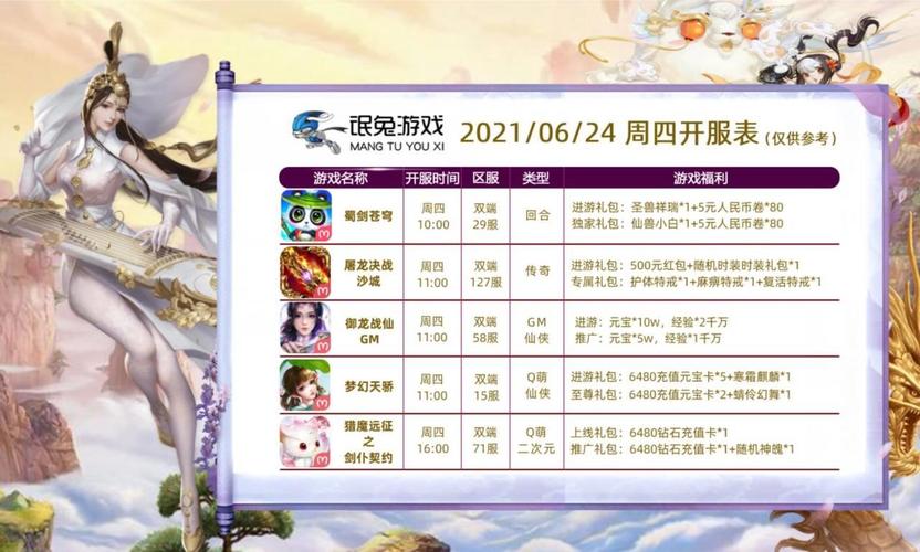 最新手游開(kāi)測表，科技盛宴，手游愛(ài)好者的夢(mèng)幻舞臺