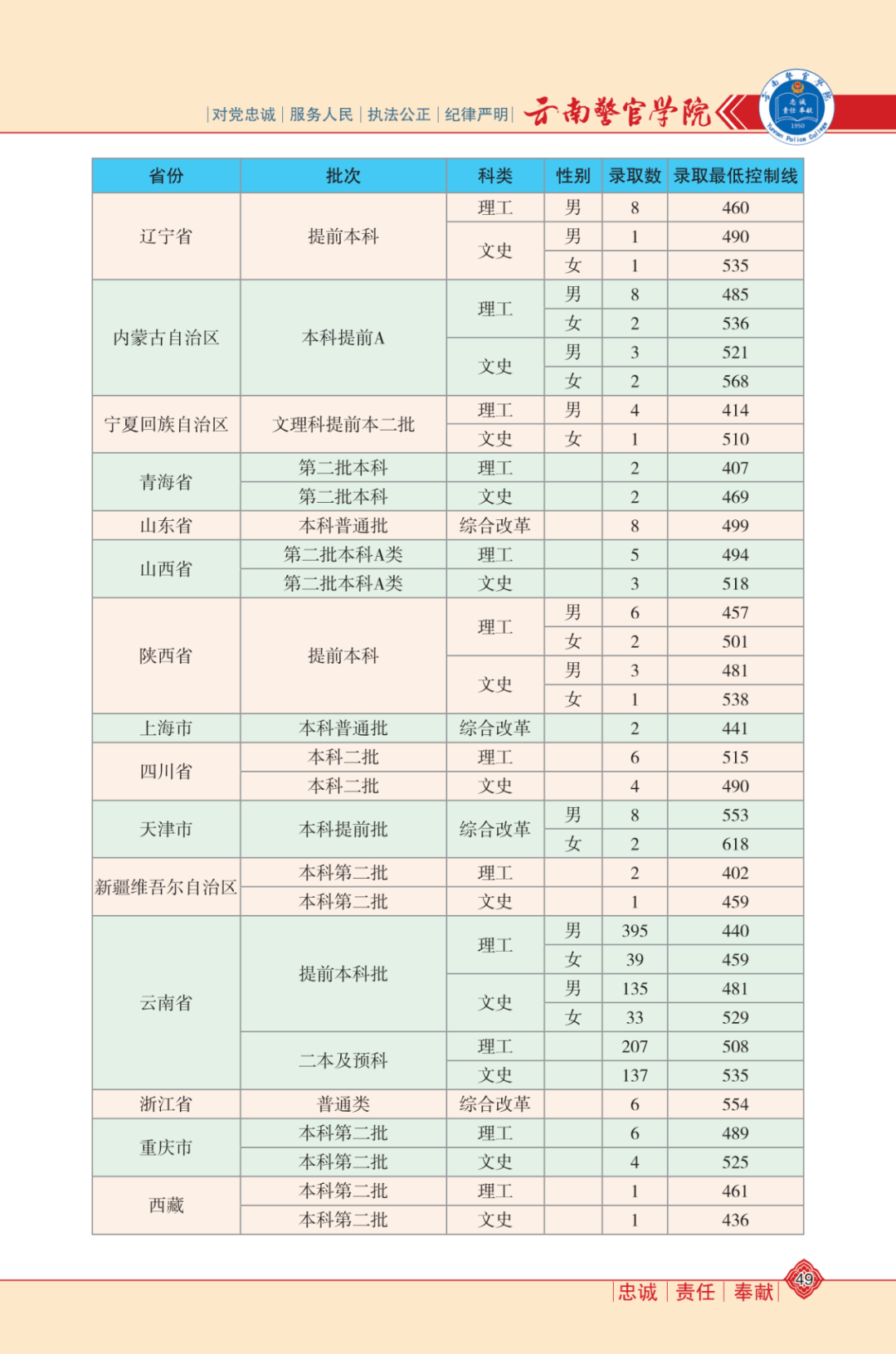 世界腕力王最新排名，腕力與友情的較量戰場(chǎng)揭曉！