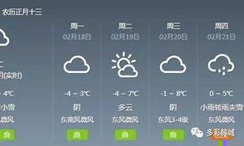 韓城最新天氣預報，科技引領(lǐng)新時(shí)代預測體驗