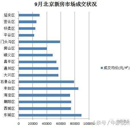 豐臺區中學(xué)最新排名，學(xué)習成就與自信的種子在成長(cháng)中綻放