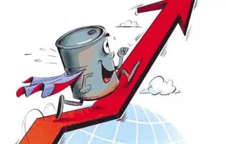 淮安油價(jià)調整最新動(dòng)態(tài)，市場(chǎng)變動(dòng)與影響分析