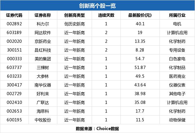 四創(chuàng  )電子，小巷中的隱藏寶藏，魅力特色小店的最新動(dòng)態(tài)