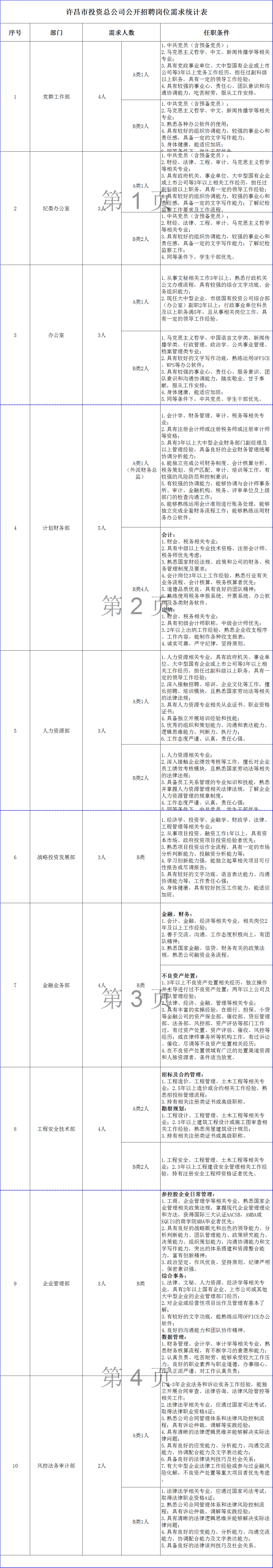 許昌人才網(wǎng)最新招聘，深度探討影響與觀(guān)點(diǎn)分析