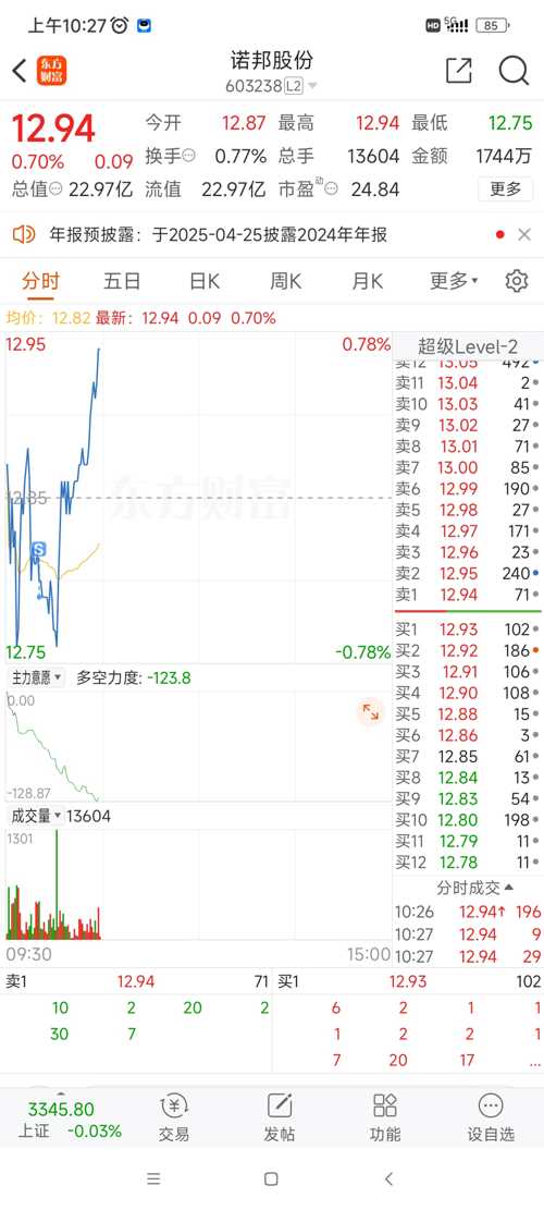 諾邦股份動(dòng)態(tài)更新，變革中的學(xué)習助力自信與夢(mèng)想實(shí)現