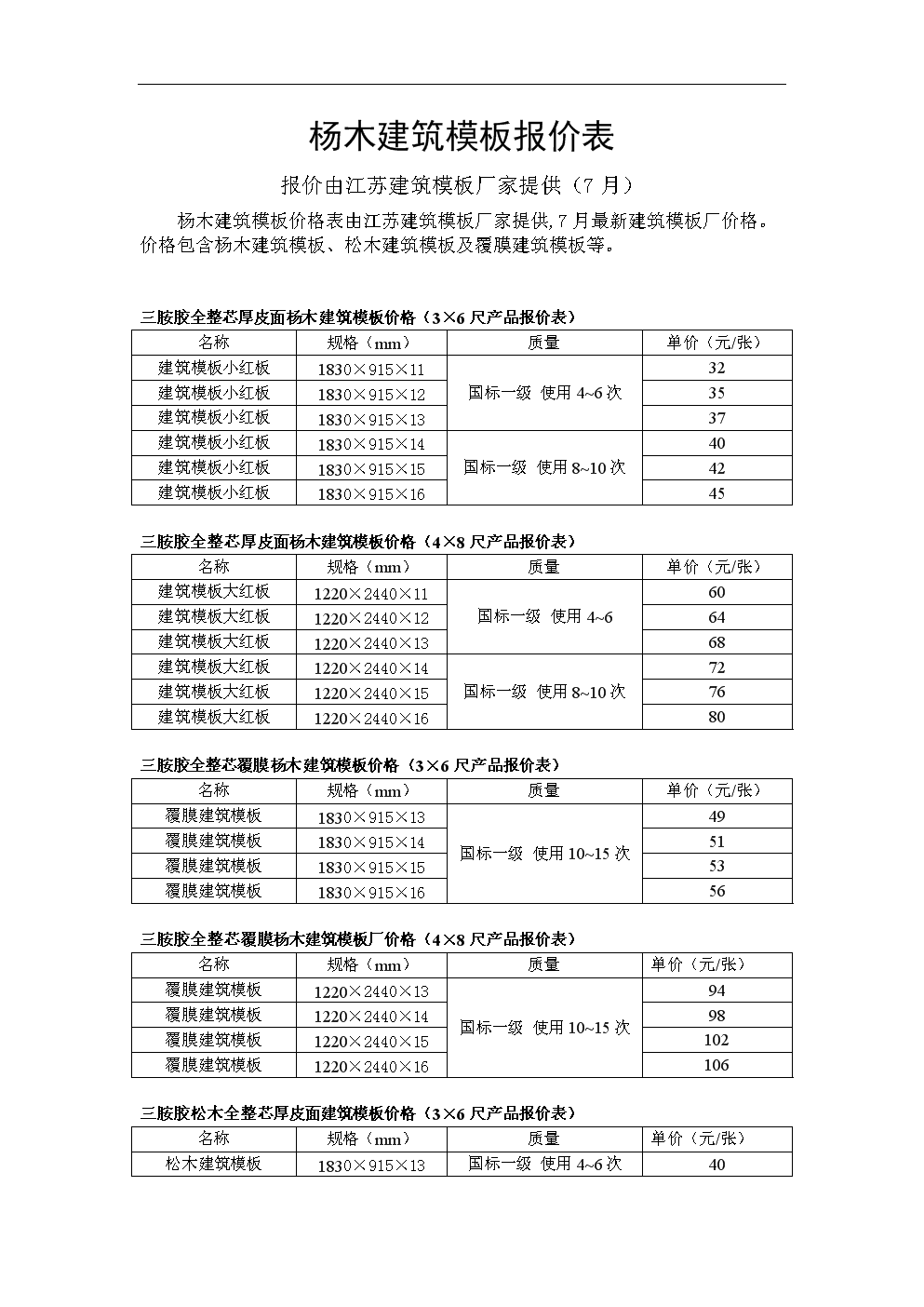 楊木最新行情揭秘，小巷深處的木材寶藏價(jià)格探秘