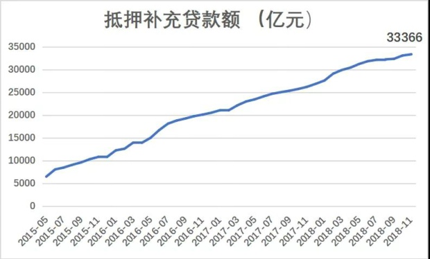 慈利最新房?jì)r(jià)詳解，指南與獲取方式揭秘！