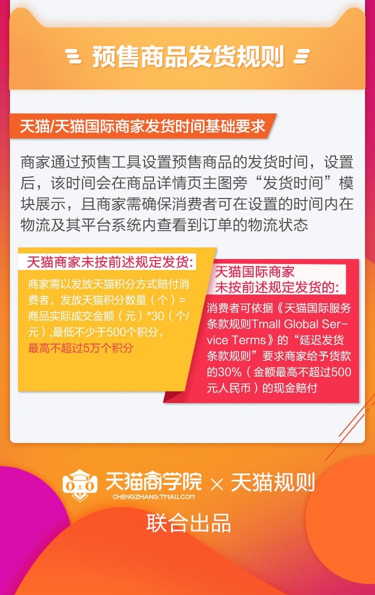 天貓新規詳解，如何利用平臺優(yōu)勢完成購物任務(wù)與享受優(yōu)質(zhì)服務(wù)