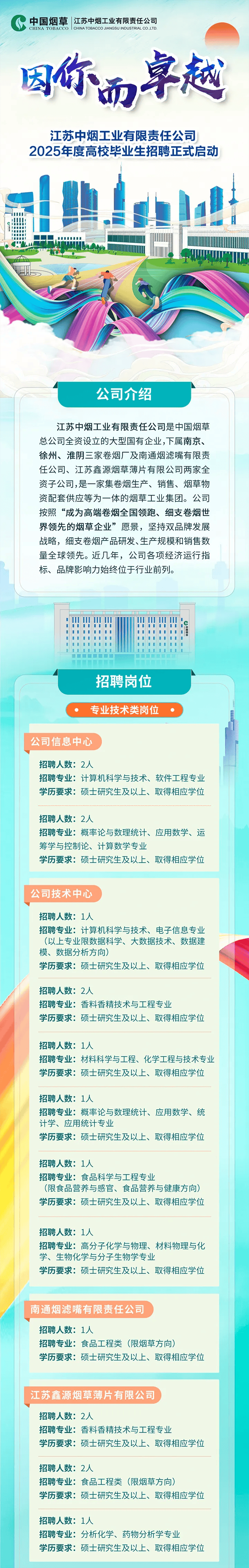 全國最新招聘，啟程探索自然美景的治愈之旅！