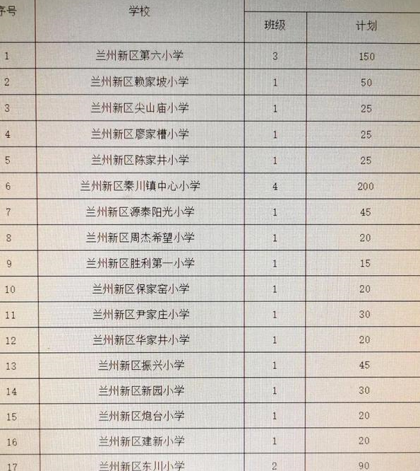 科技浪潮下的蘭州小學(xué)排名及教育革新體驗，未來(lái)小學(xué)之旅新探