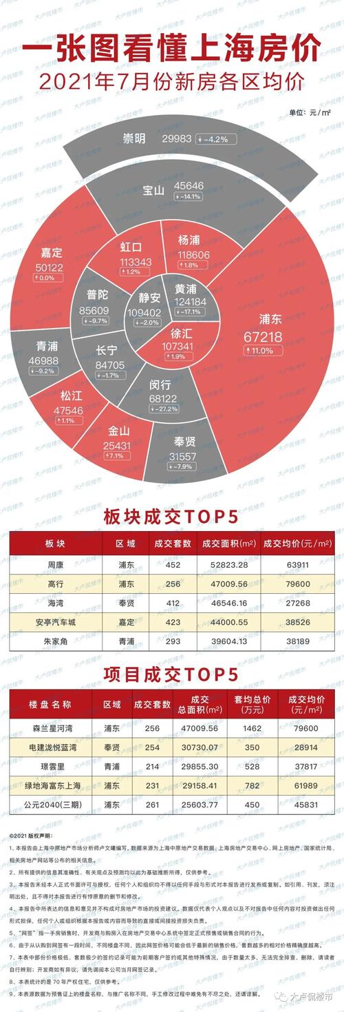 最新房?jì)r(jià)評論，家的溫馨與友情的深度探討