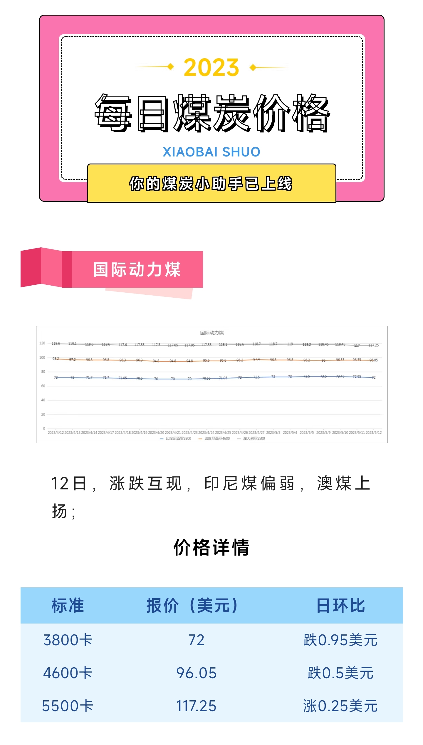 燈飾燈具 第96頁(yè)
