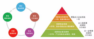 科技之光，夢(mèng)想之翼——2025最新勵志圖片激勵前行
