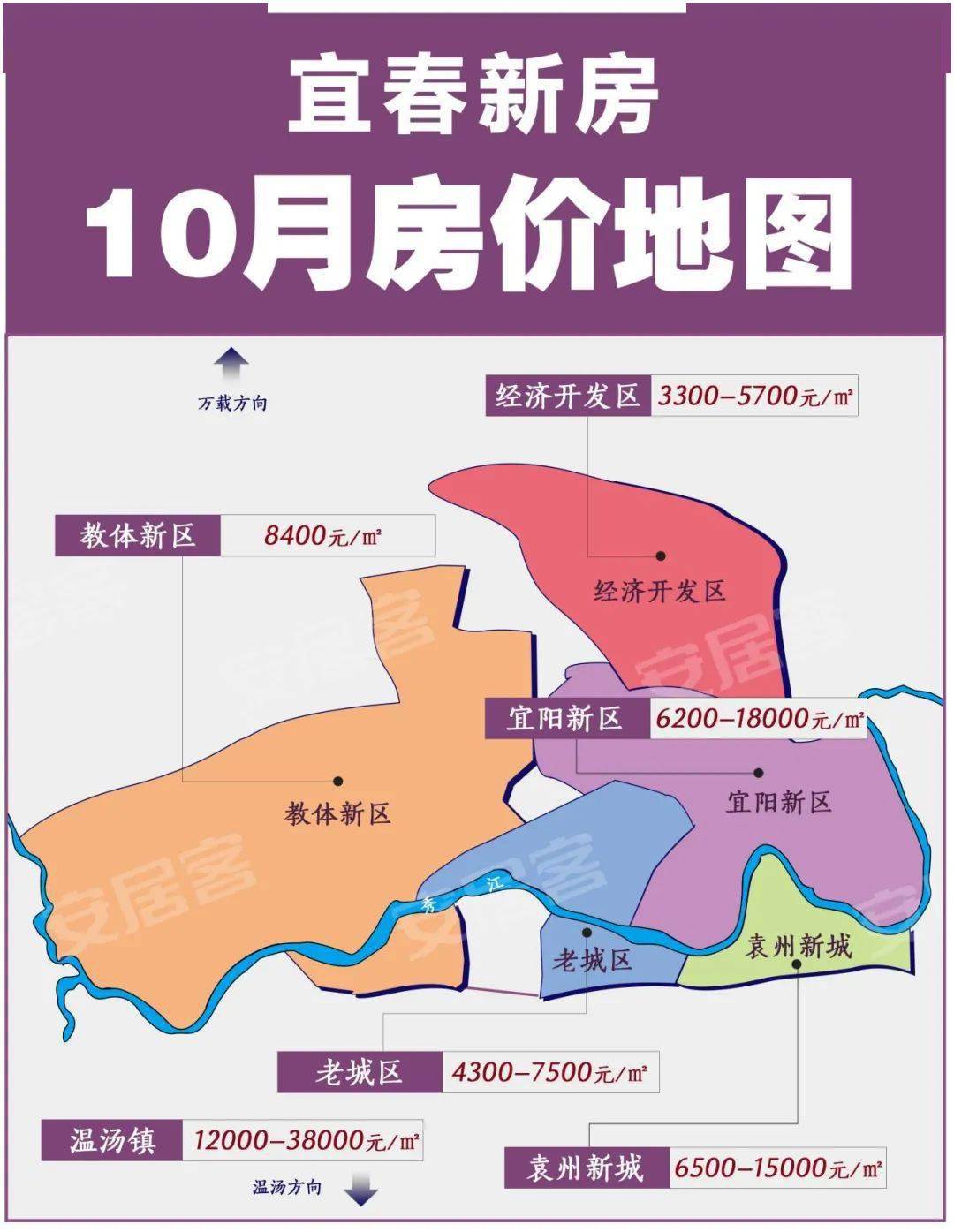 宜春最新房?jì)r(jià)概覽，市場(chǎng)走勢與多方觀(guān)點(diǎn)探討