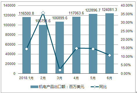 未來(lái)電力科技展望，2025最新理論電概覽