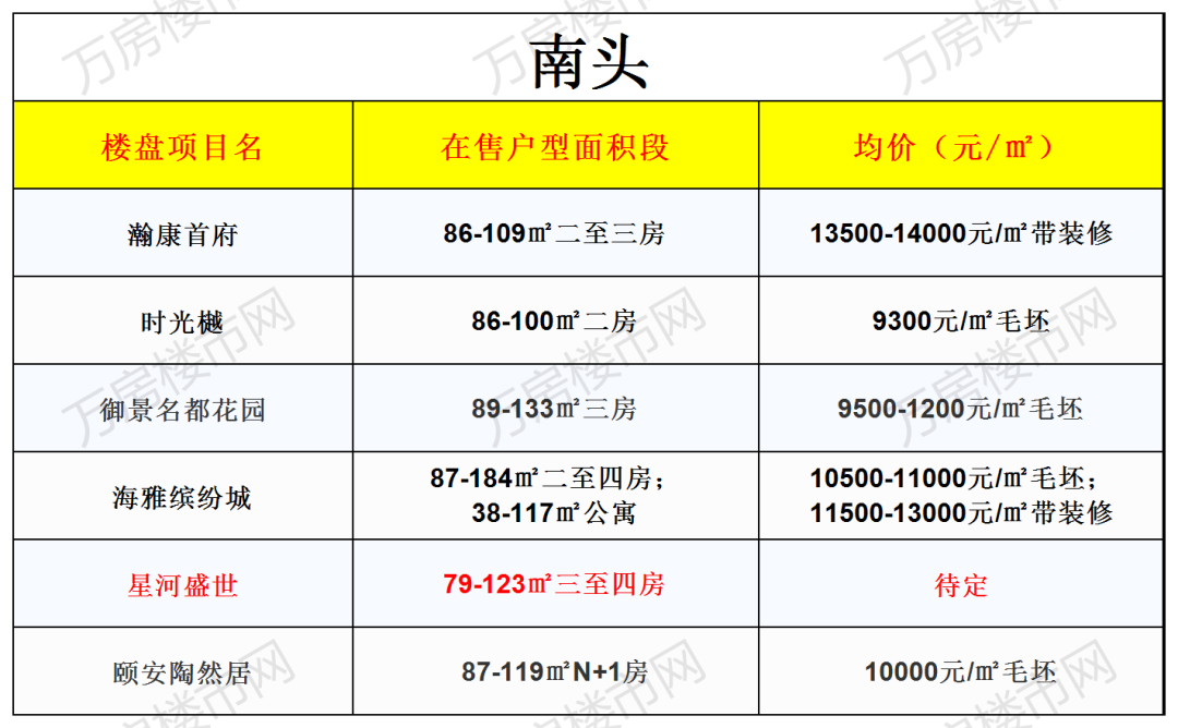 屏南最新樓盤(pán)探秘，小巷深處的隱藏寶藏與獨特小店之旅