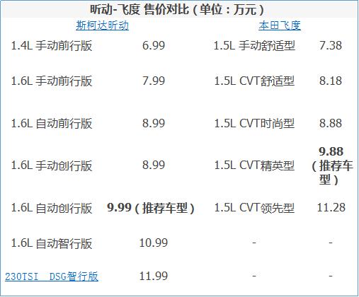 昕動(dòng)最新報價(jià)，啟程探索自然美景，尋找內心的平和與喜悅之旅！