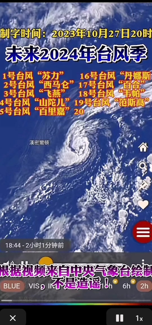 臺風(fēng)的力量，激發(fā)自信與成就之舞——2025年最新臺風(fēng)綜述