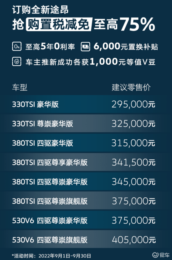 易車(chē)網(wǎng)2025最新報價(jià)，引領(lǐng)汽車(chē)市場(chǎng)風(fēng)向標，全方位呈現最新汽車(chē)資訊