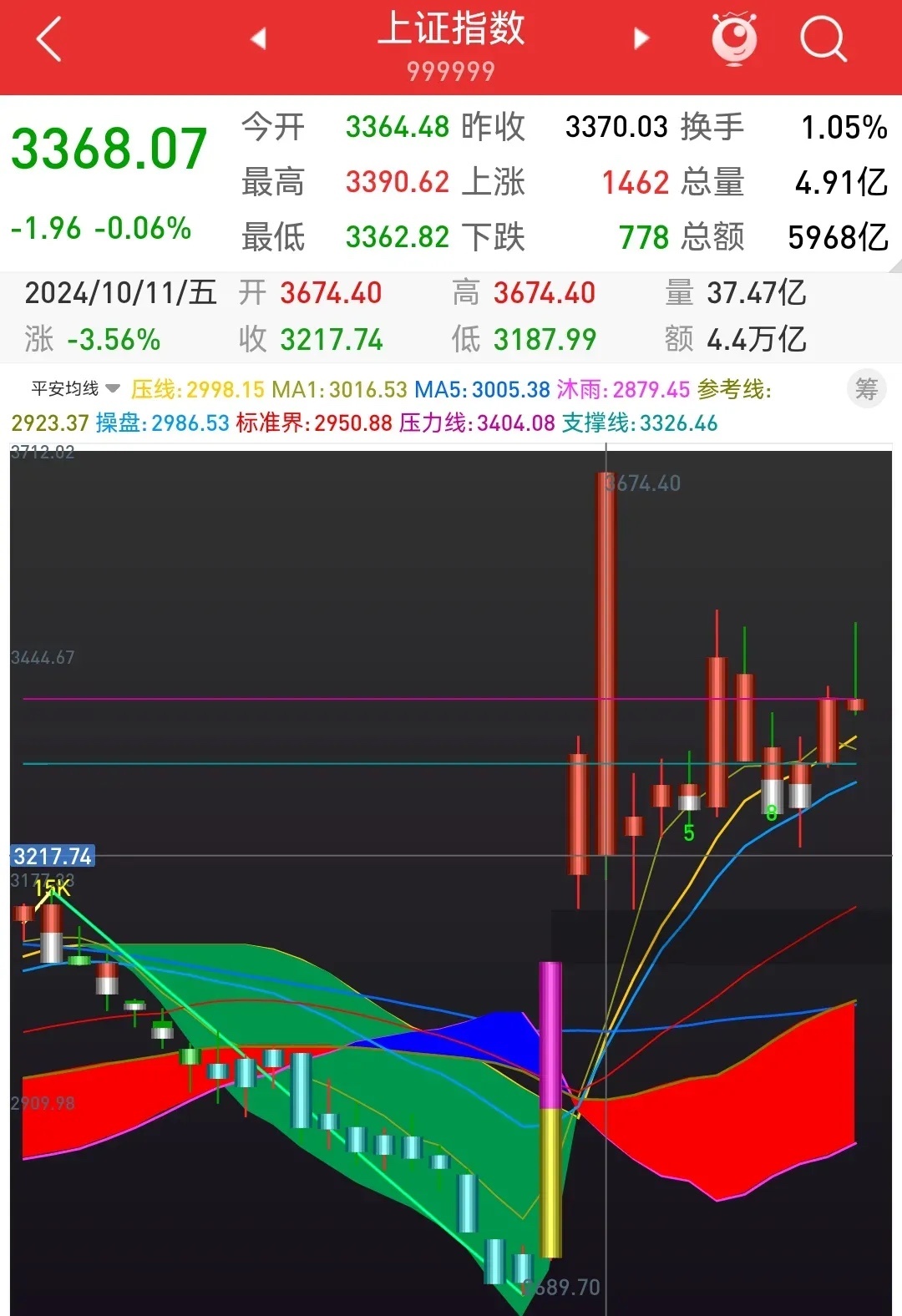 最新拐點(diǎn)時(shí)間揭秘，小巷深處的隱藏寶藏探索