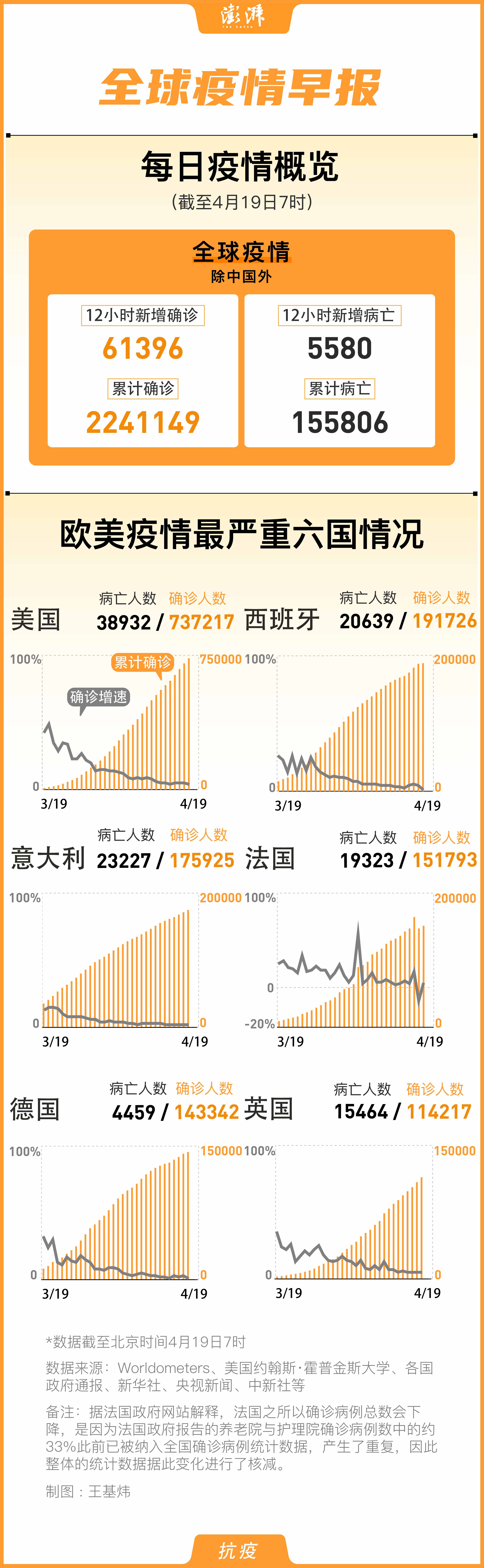 伊斯蘭最新疫情動(dòng)態(tài)，學(xué)習、信心與成就的力量在變革中展現