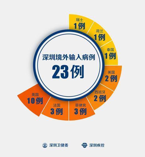 洛杉磯入境最新指南，全面解析入境要求，小紅書(shū)帶你輕松搞定！