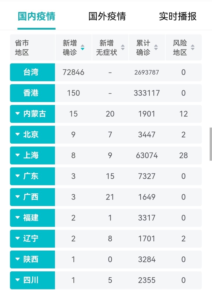 今日疫情最新動(dòng)態(tài)，全面指南助你應對疫情，保障個(gè)人安全